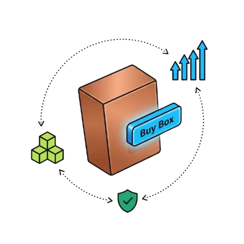 Amazon Account Management